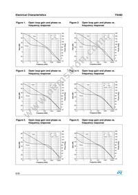 TS482ID Datasheet Page 9