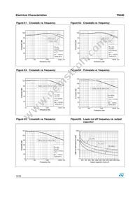 TS482ID Datasheet Page 19