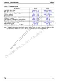 TS4851EIJT Datasheet Page 9