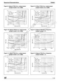 TS4851EIJT Datasheet Page 11