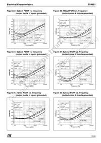 TS4851EIJT Datasheet Page 15