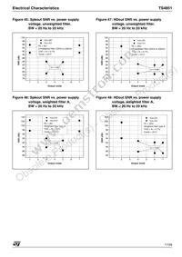 TS4851EIJT Datasheet Page 17