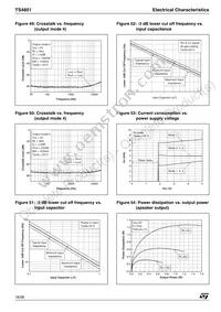 TS4851EIJT Datasheet Page 18