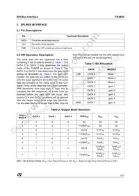 TS4855EIJT Datasheet Page 3