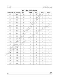 TS4855EIJT Datasheet Page 4