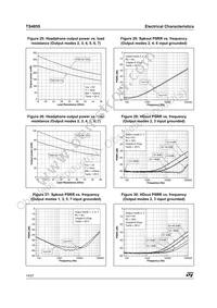 TS4855EIJT Datasheet Page 14