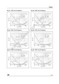 TS4871IQT Datasheet Page 15