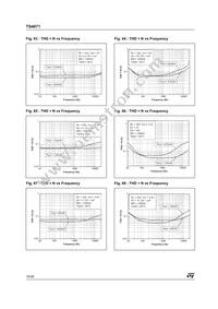 TS4871IQT Datasheet Page 16