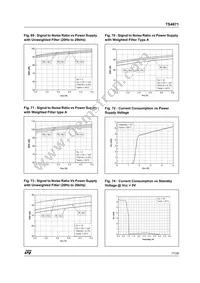 TS4871IQT Datasheet Page 17