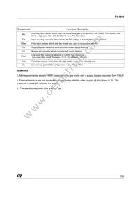 TS4890IQT Datasheet Page 5
