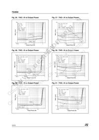 TS4900ID Datasheet Page 10