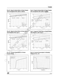 TS4900ID Datasheet Page 13