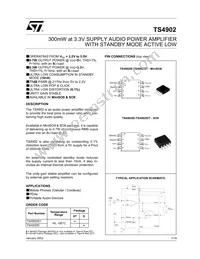 TS4902IDT Cover