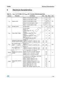 TS4956EIKJT Datasheet Page 11