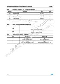 TS4961TIQT Datasheet Page 4