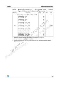 TS4961TIQT Datasheet Page 7