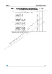 TS4961TIQT Datasheet Page 15