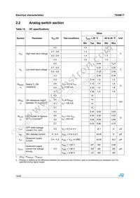 TS4961TIQT Datasheet Page 16