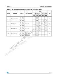 TS4961TIQT Datasheet Page 17