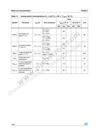 TS4961TIQT Datasheet Page 18