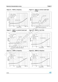 TS4961TIQT Datasheet Page 22