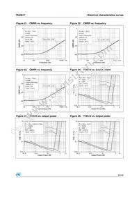 TS4961TIQT Datasheet Page 23