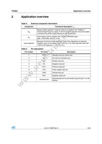TS4962IQT Datasheet Page 5
