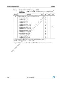 TS4962IQT Datasheet Page 12