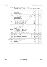 TS4962IQT Datasheet Page 17