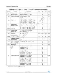 TS4962MEIKJT Datasheet Page 16