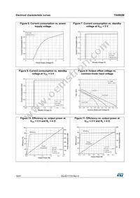 TS4962MEIKJT Datasheet Page 18