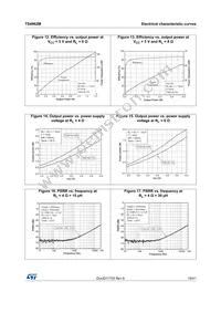 TS4962MEIKJT Datasheet Page 19