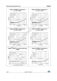 TS4962MEIKJT Datasheet Page 20