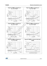 TS4962MEIKJT Datasheet Page 21