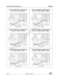 TS4962MEIKJT Datasheet Page 22