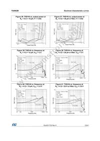 TS4962MEIKJT Datasheet Page 23