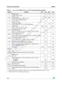 TS4974IQT Datasheet Page 6