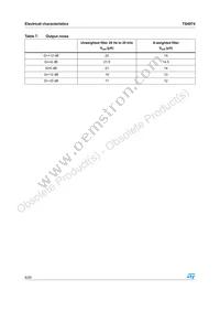 TS4974IQT Datasheet Page 8