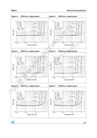 TS4974IQT Datasheet Page 9