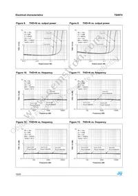 TS4974IQT Datasheet Page 10