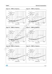 TS4974IQT Datasheet Page 11