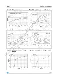 TS4974IQT Datasheet Page 13