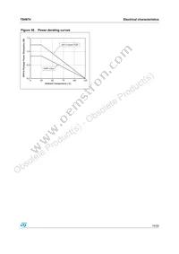 TS4974IQT Datasheet Page 15