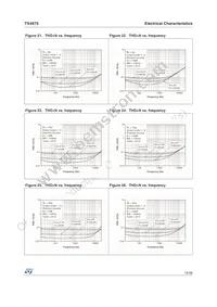 TS4975EIJT Datasheet Page 15