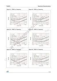 TS4975EIJT Datasheet Page 17