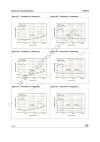 TS4975EIJT Datasheet Page 18