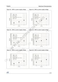 TS4975EIJT Datasheet Page 19