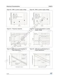 TS4975EIJT Datasheet Page 20