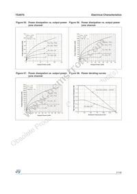 TS4975EIJT Datasheet Page 21