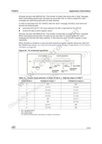 TS4975EIJT Datasheet Page 23